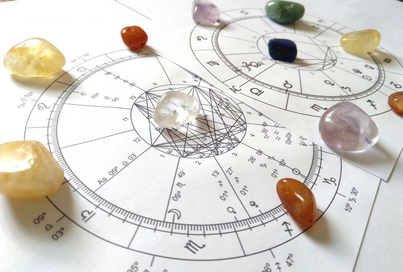 Guidance for Decisions